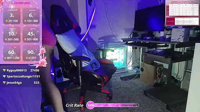 twoinkeddolls – webcam model profile photo Image 4