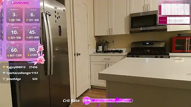 twoinkeddolls – webcam model profile photo Image 5