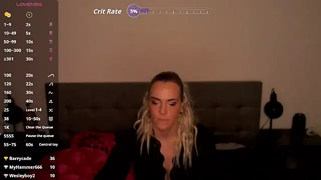 Lusty_Rose01 – webcam model profile photo Image 3